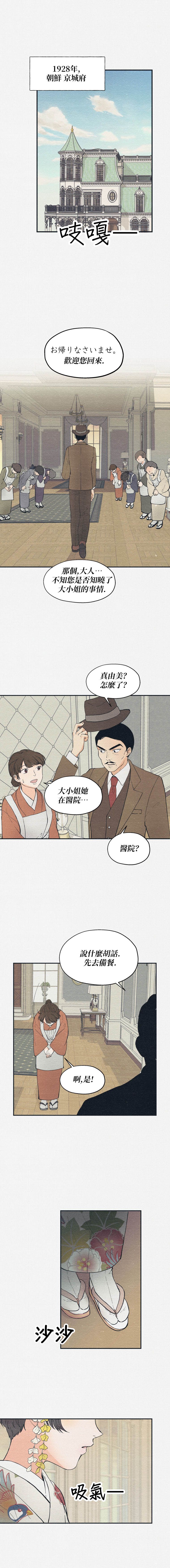 第1话0