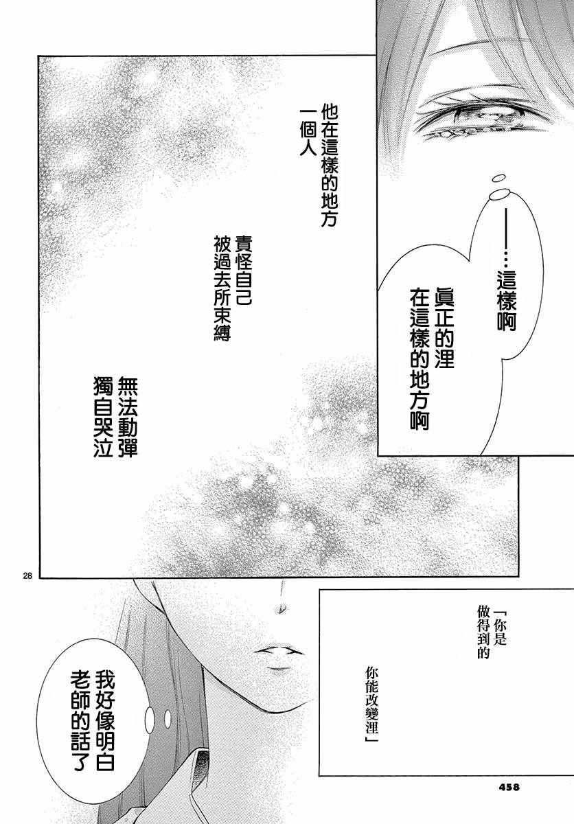 第22话28