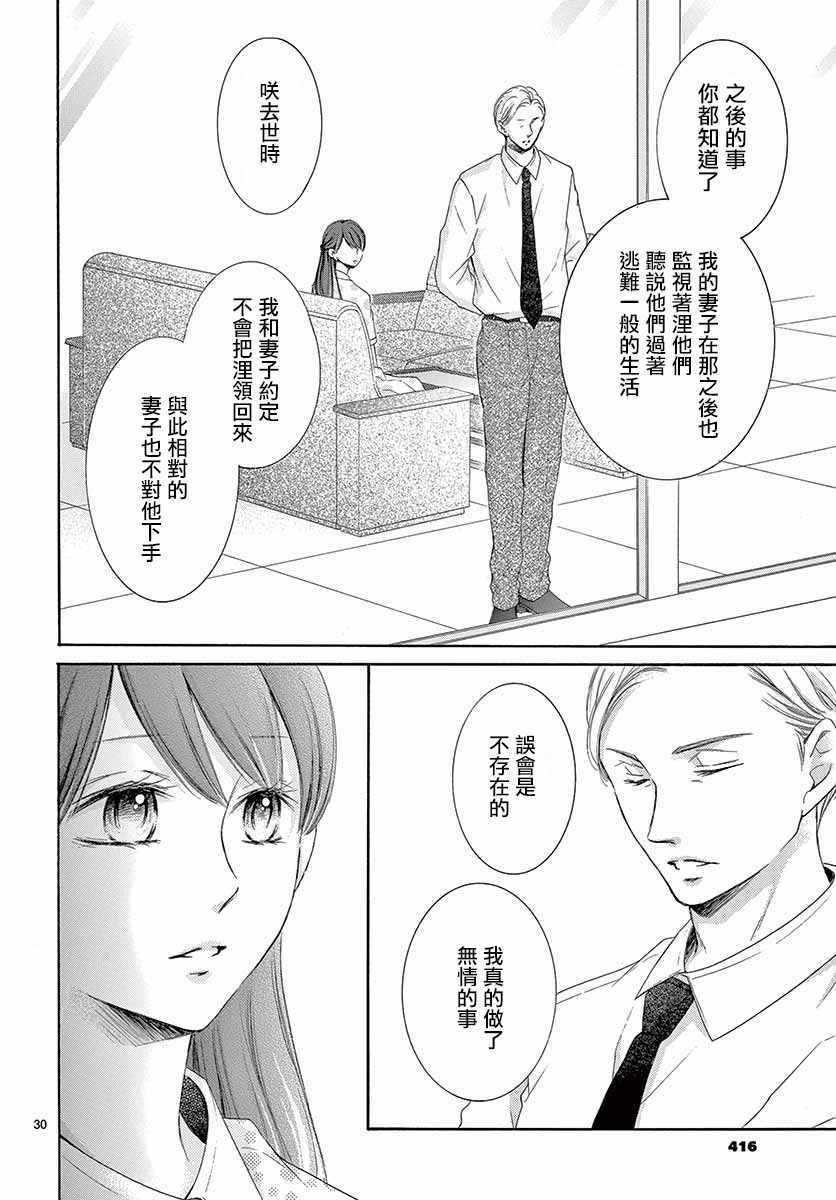 第24话29