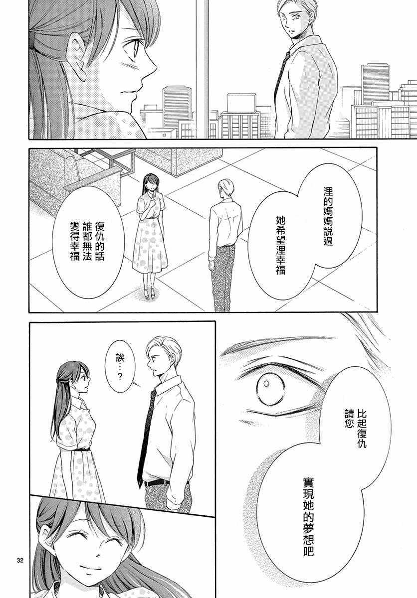 第24话31