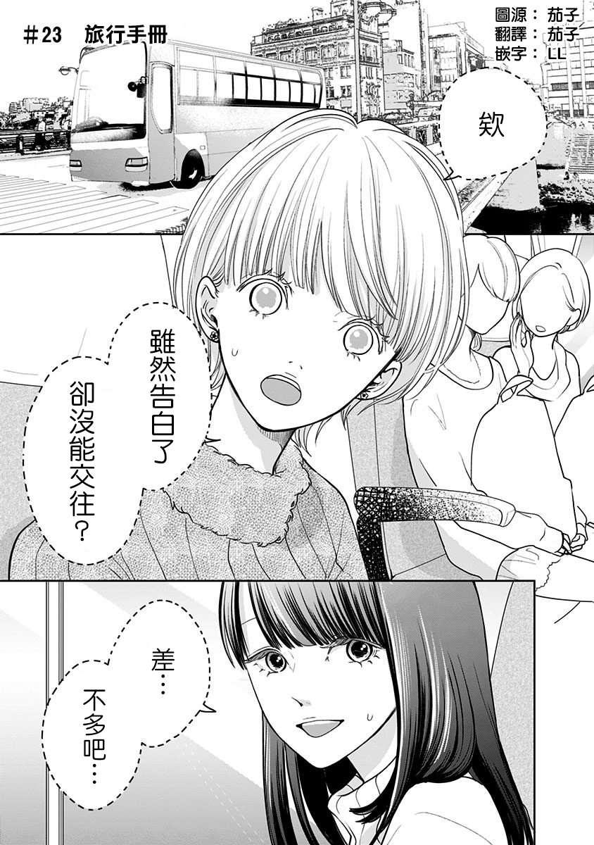 第23话 旅行手册0