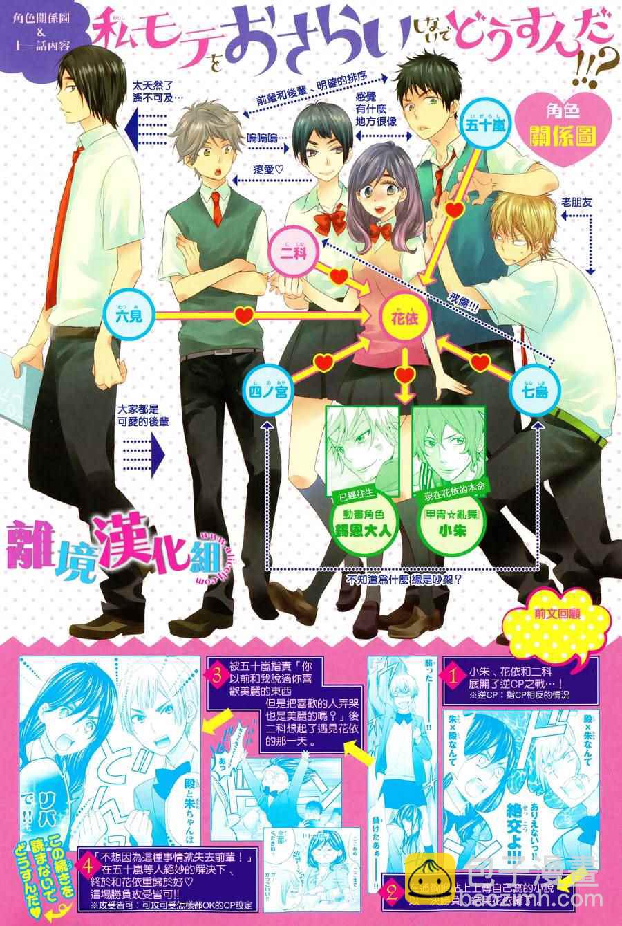第25话4