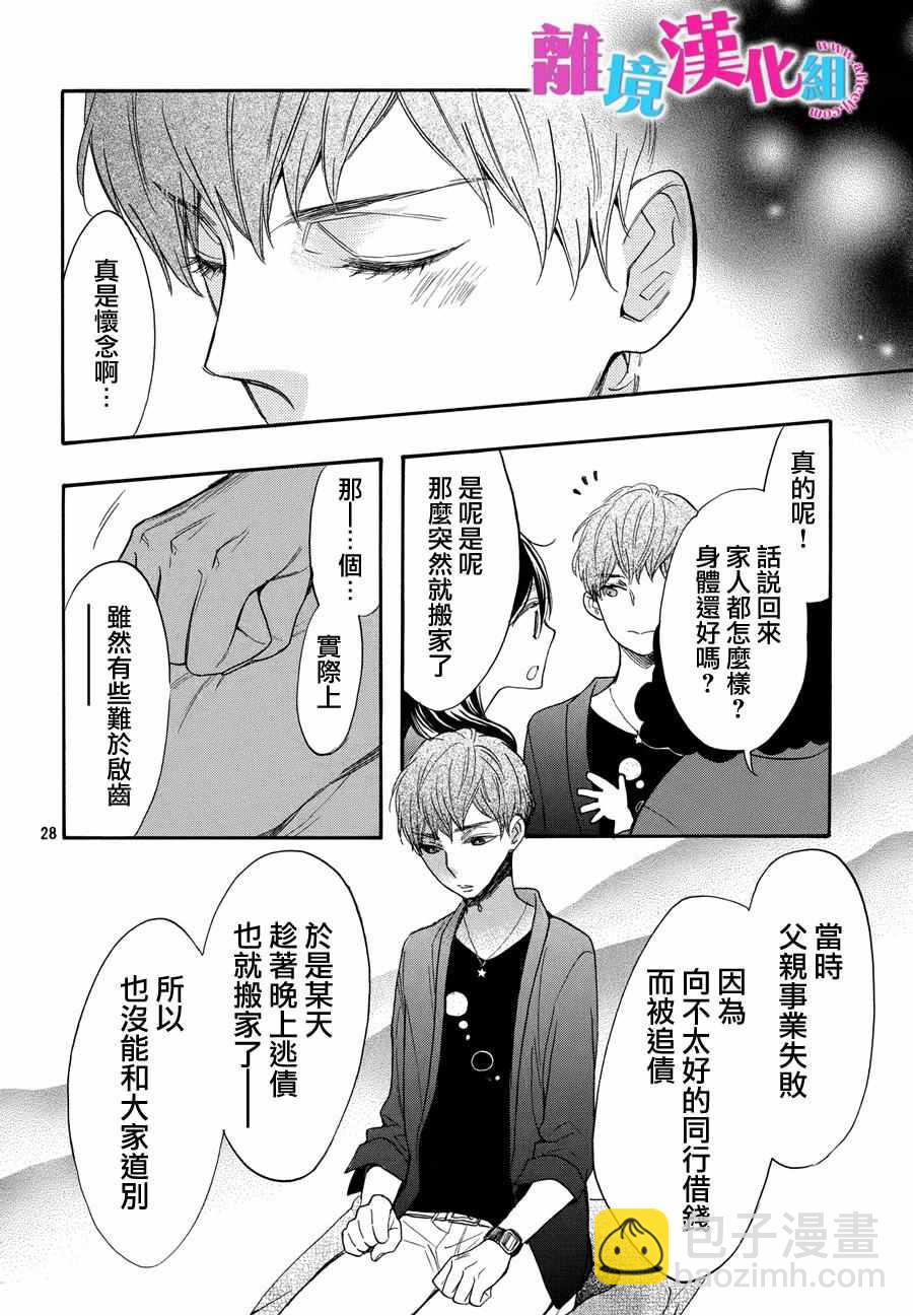 第37话28