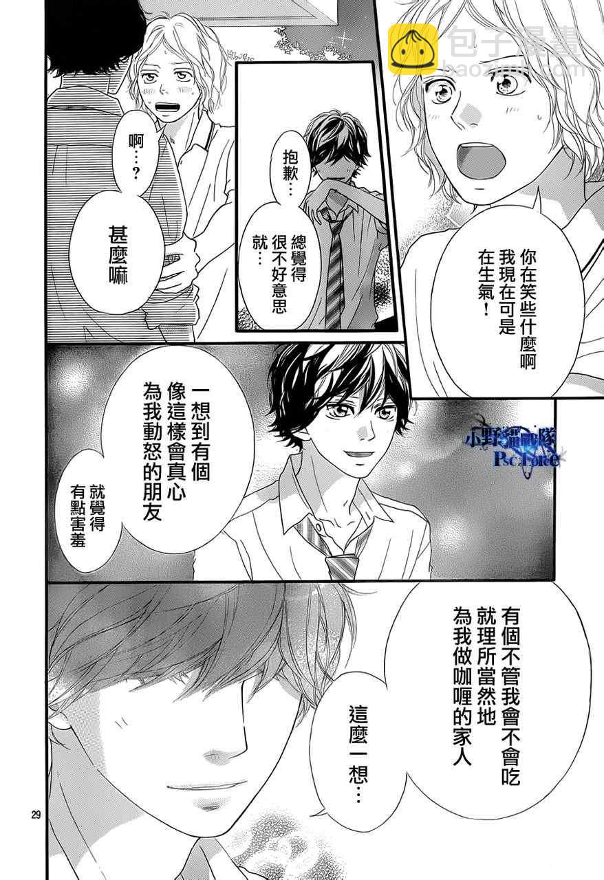 第22话28
