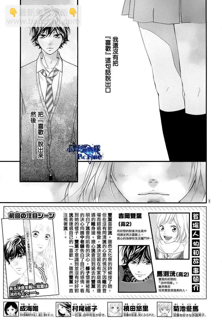 第28话1