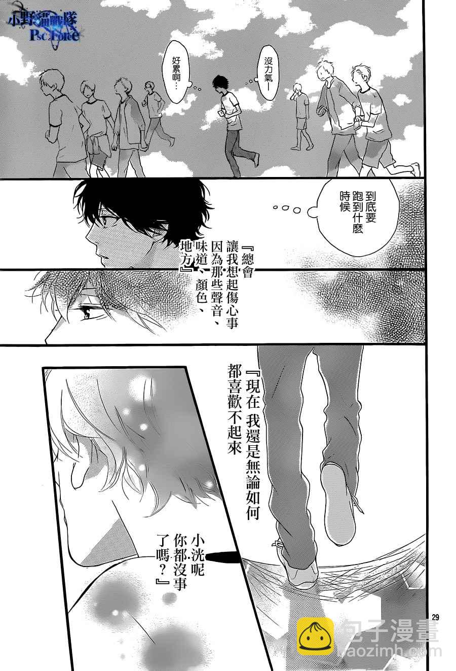 第29话28