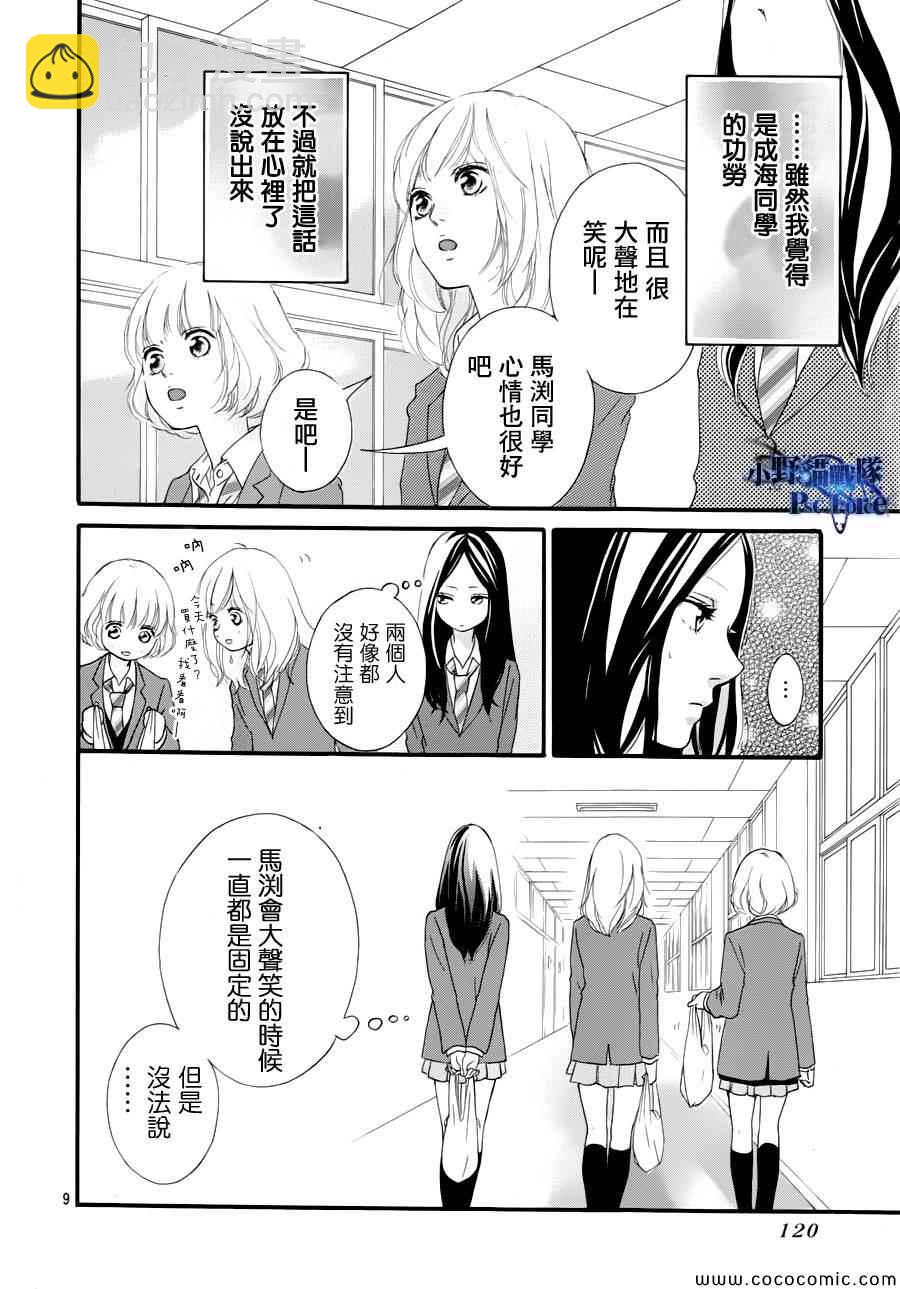 第35话8