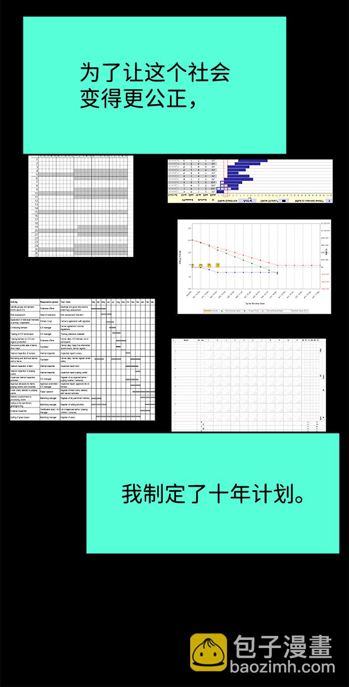 第54话78