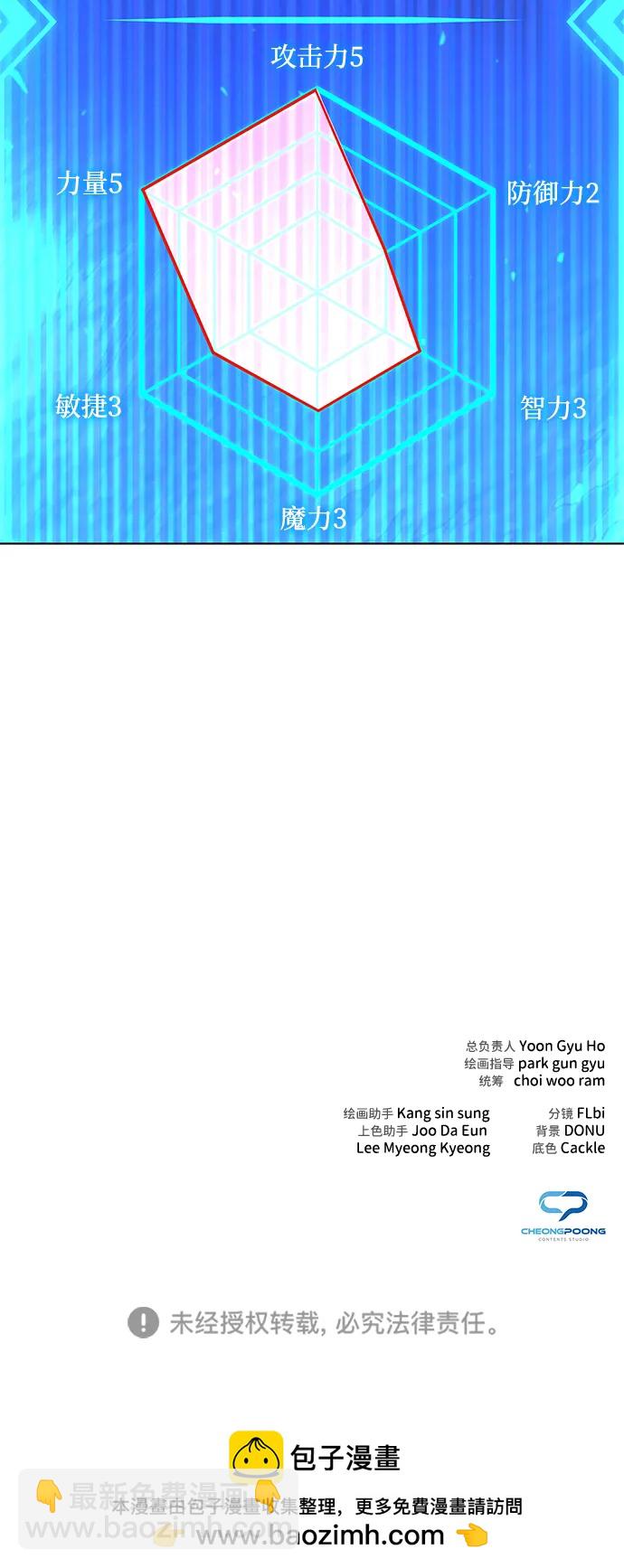 第41话129