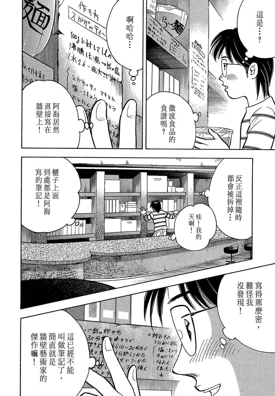 电子版08233