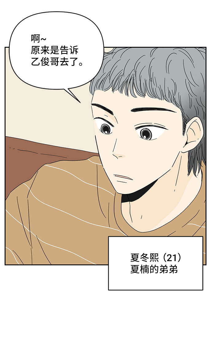 第1话60