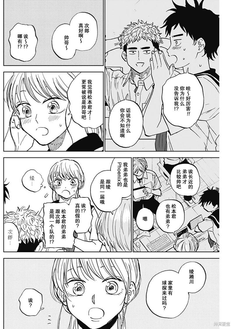 第80话4