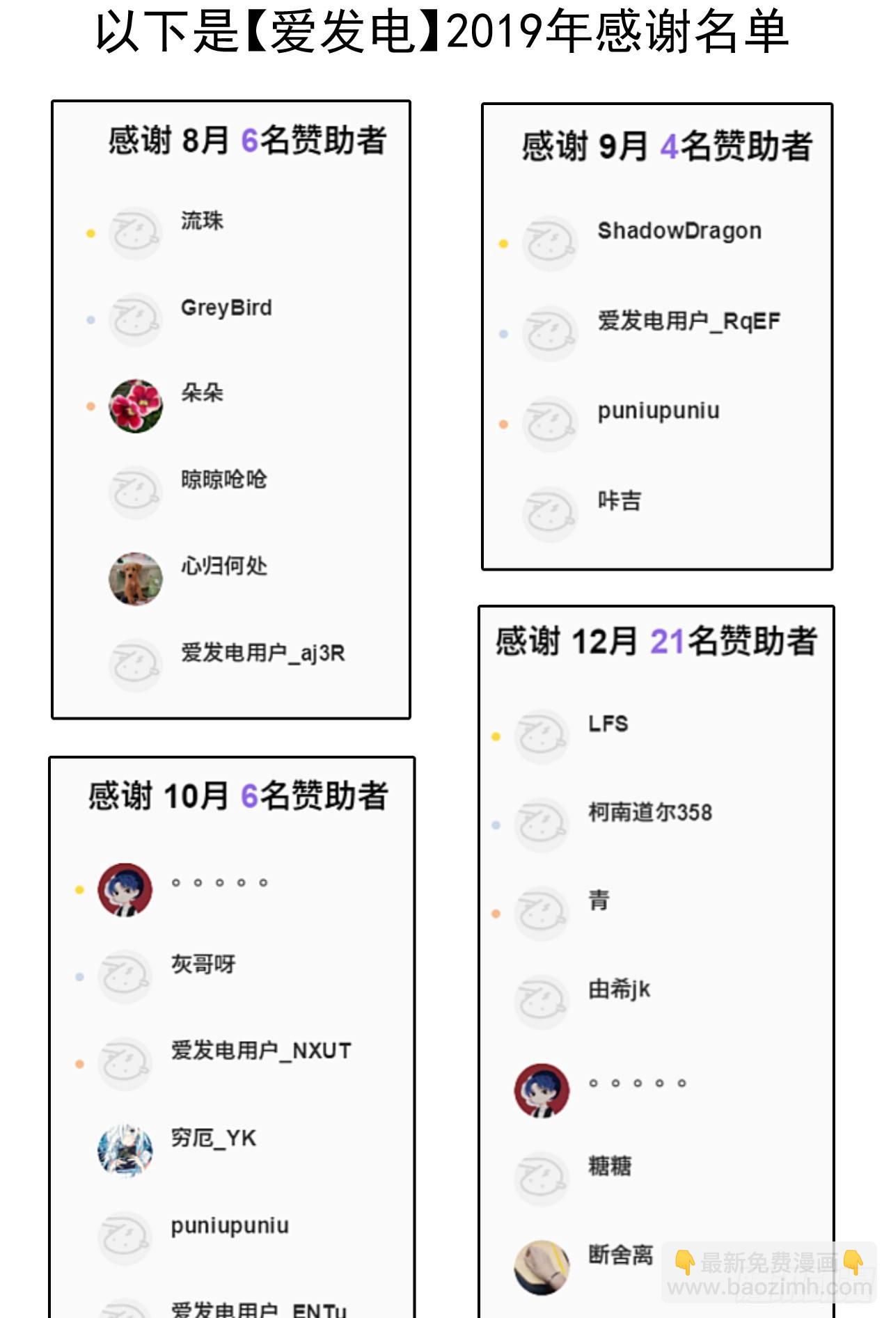 通知3