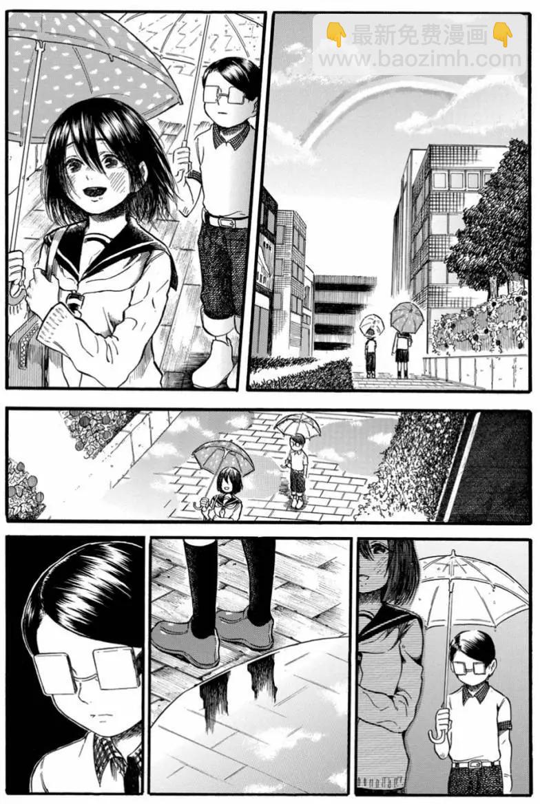 第0.0工口7