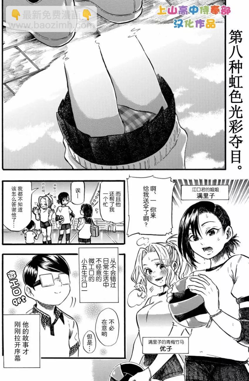 第0.0工口8