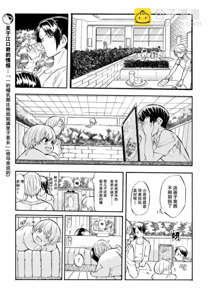 第2.1工口3