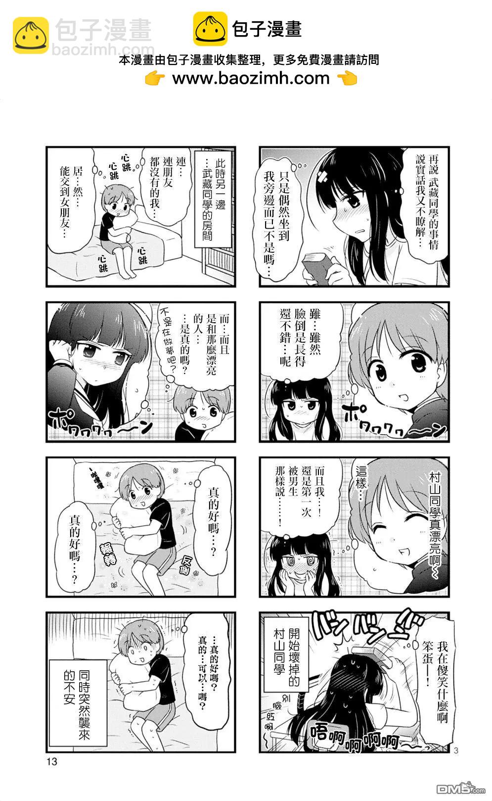 第2回2