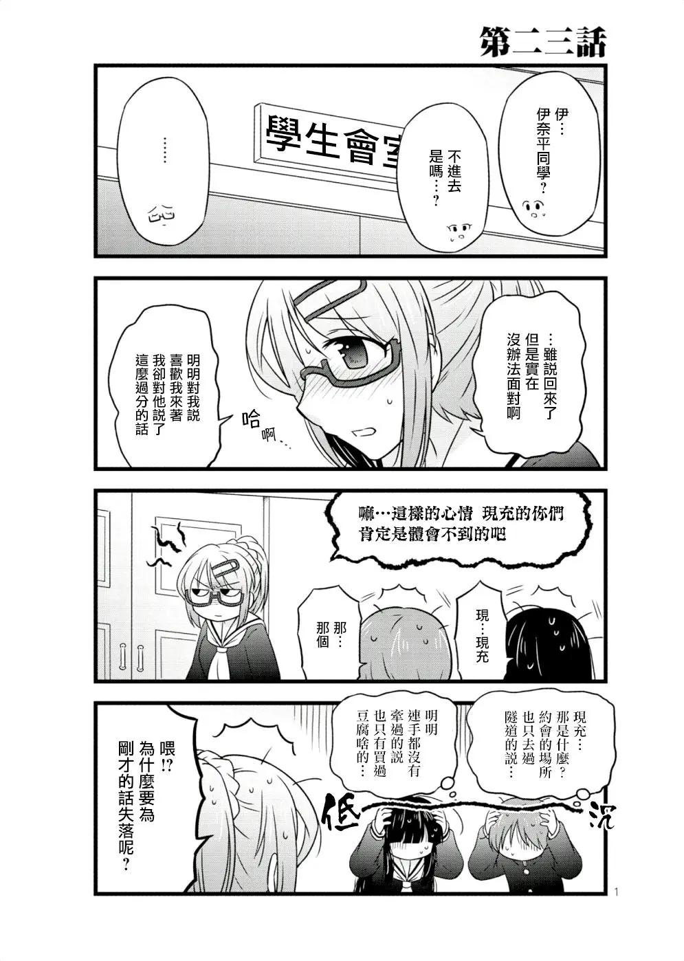 第23回0