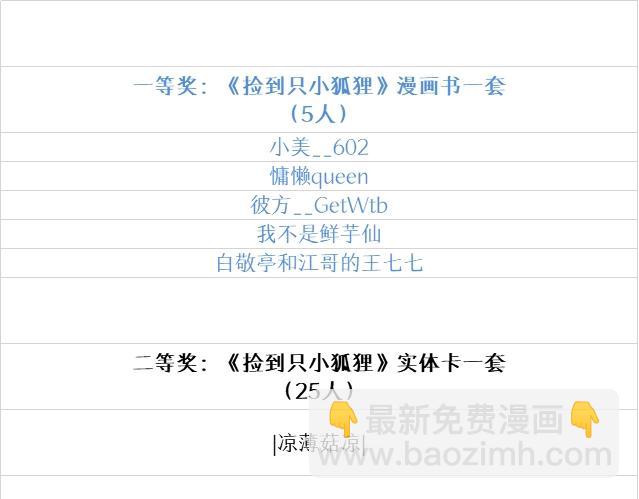 次元旋风系列 第七弹59