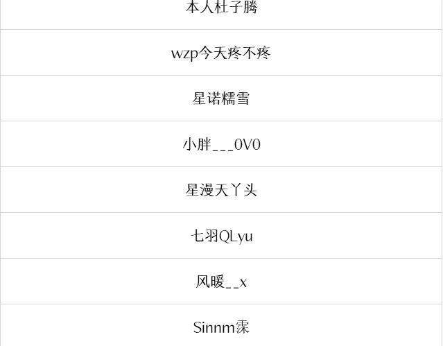 次元旋风系列 第七弹60
