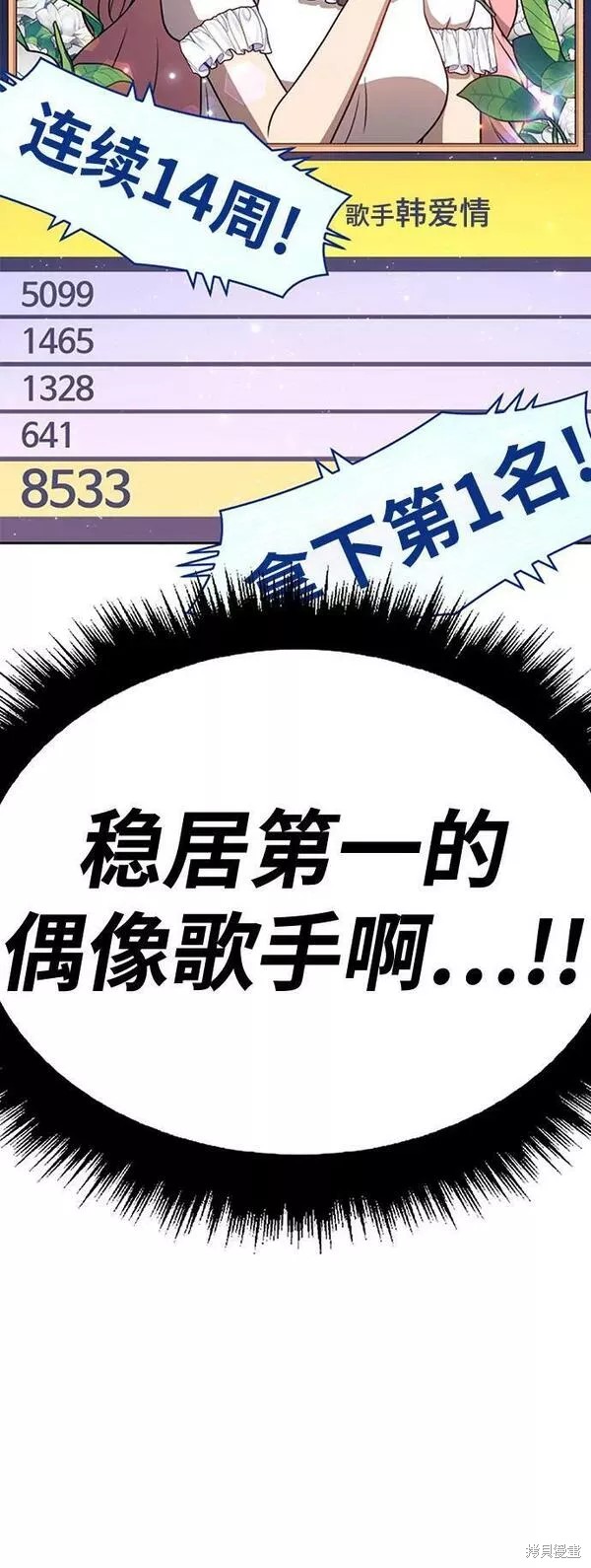 第58话194