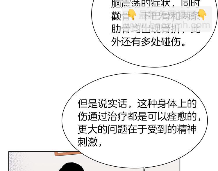 第3话 战栗72