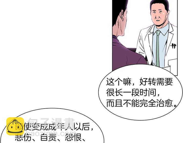 第3话 战栗80