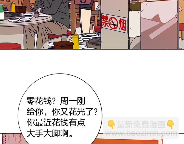 第2话 工友121
