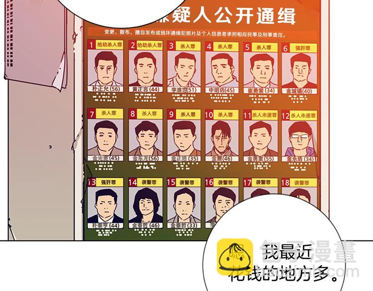 第2话 工友122