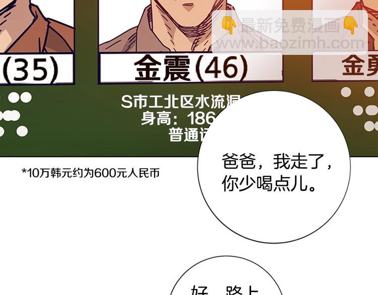 第2话 工友125