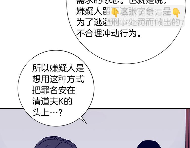 第2话 工友80