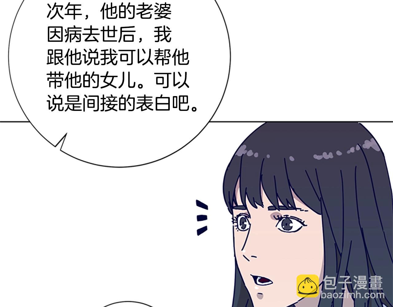 第59话 过去60
