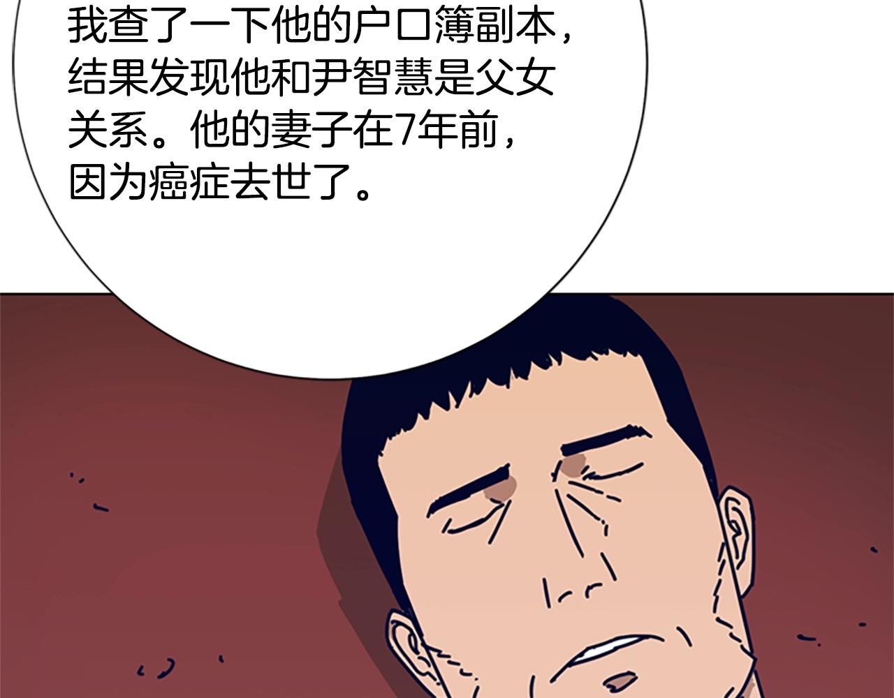 第83话 调查深入72