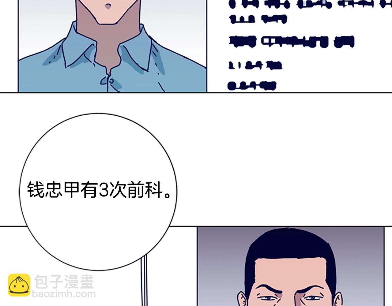 第87话 案件梳理77