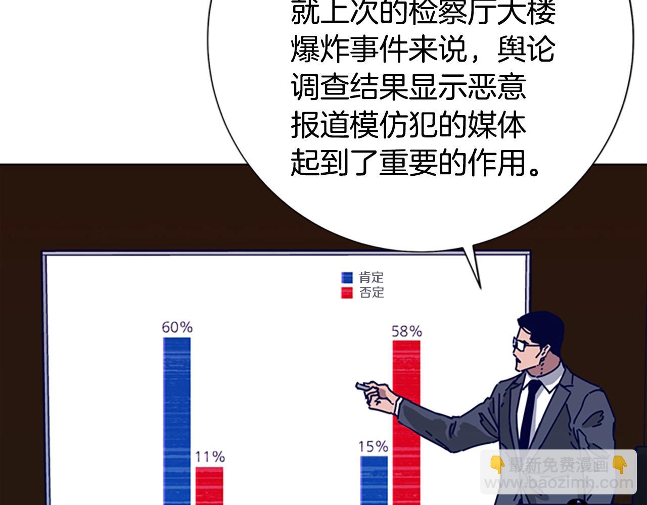 第89话 猎犬与诱饵59