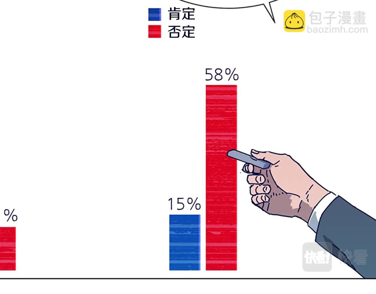 第89话 猎犬与诱饵62