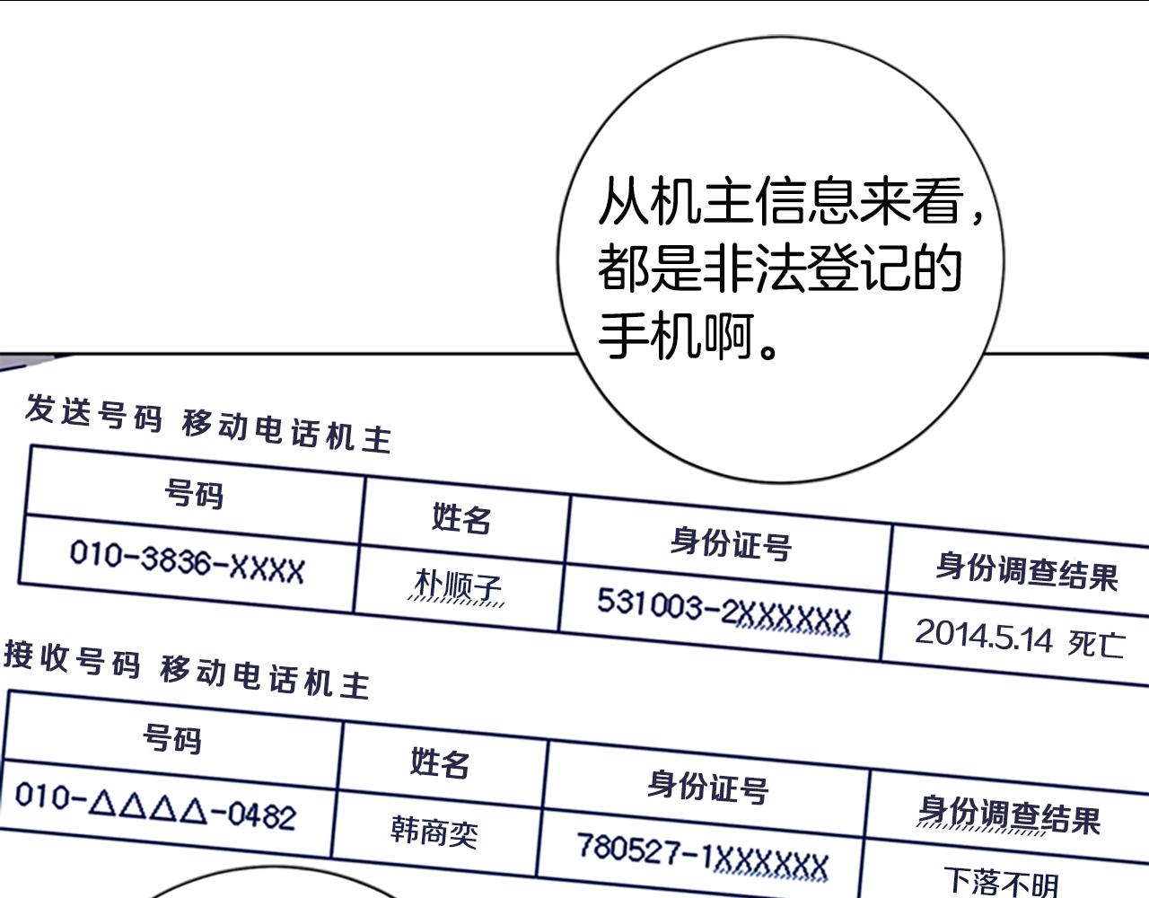 第102话 合作77