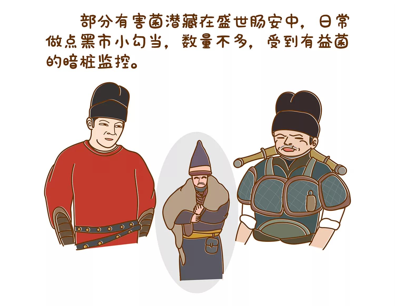 肠安十二时辰11