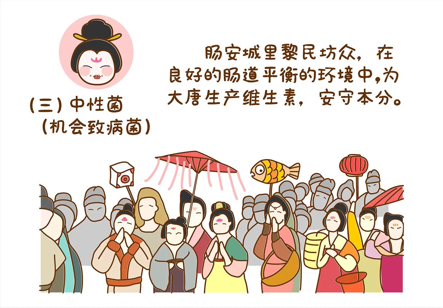 肠安十二时辰17