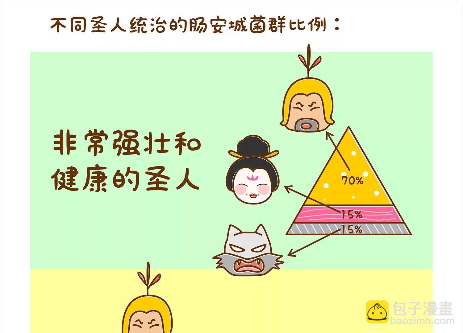肠安十二时辰19
