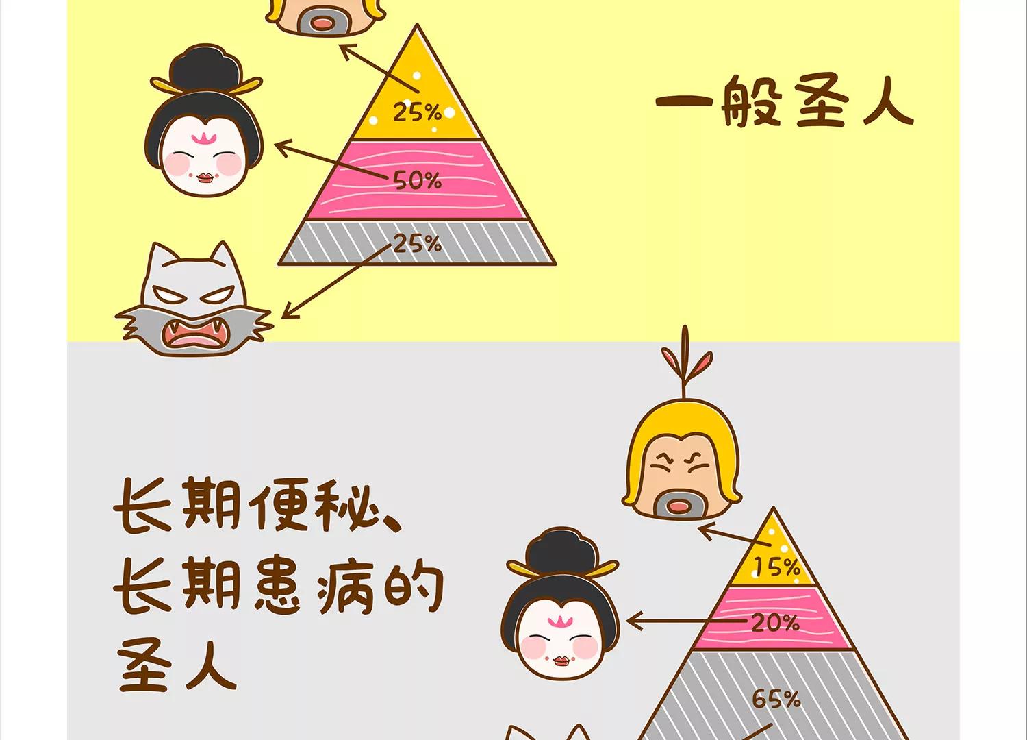 肠安十二时辰20