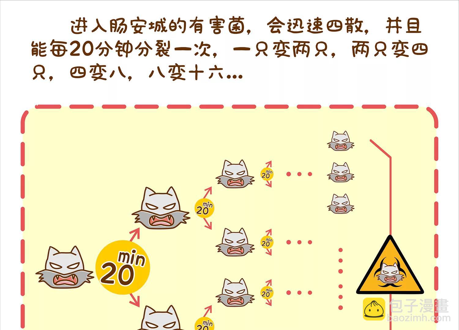 肠安十二时辰52