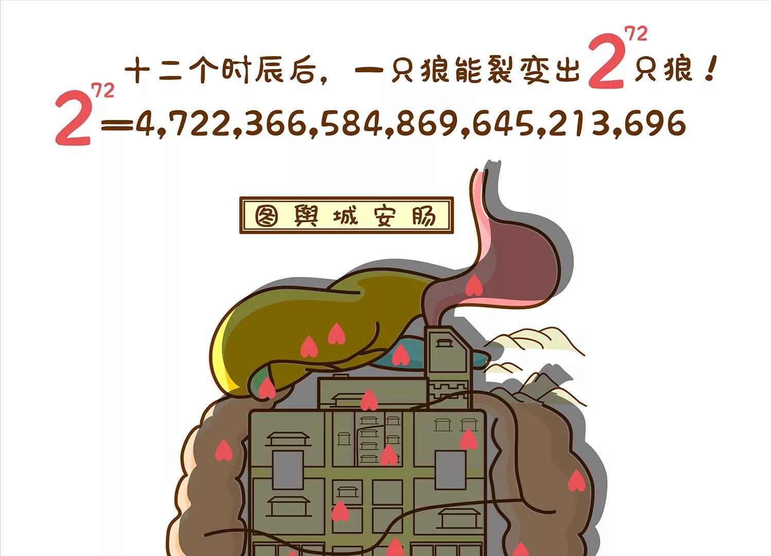 肠安十二时辰54