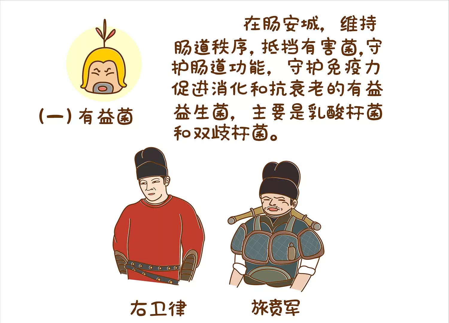 肠安十二时辰8