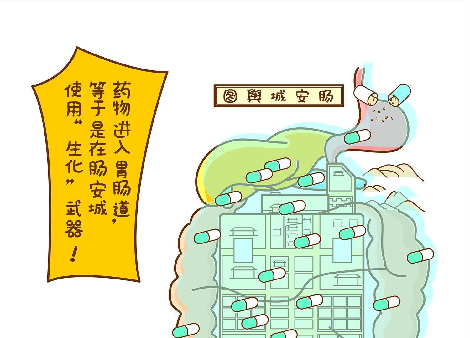 肠安十二时辰（终结篇）71