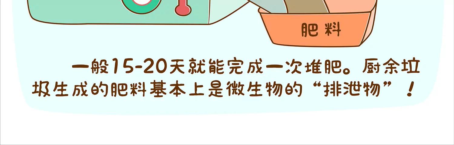 微生物爱垃圾分类10