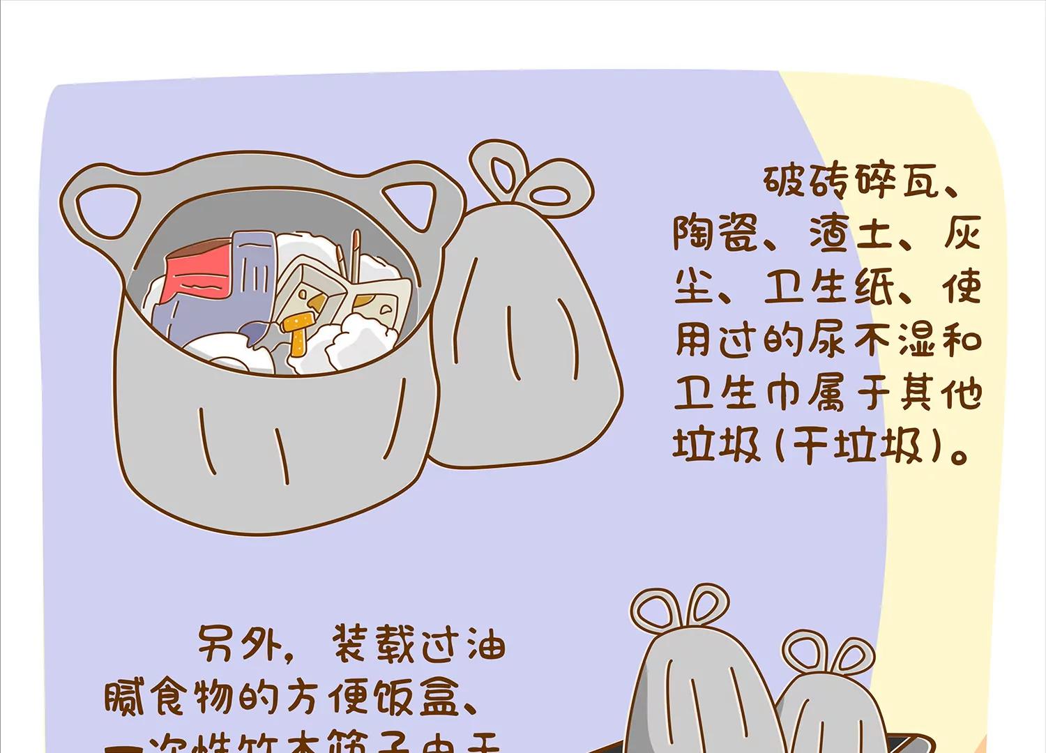 微生物爱垃圾分类42