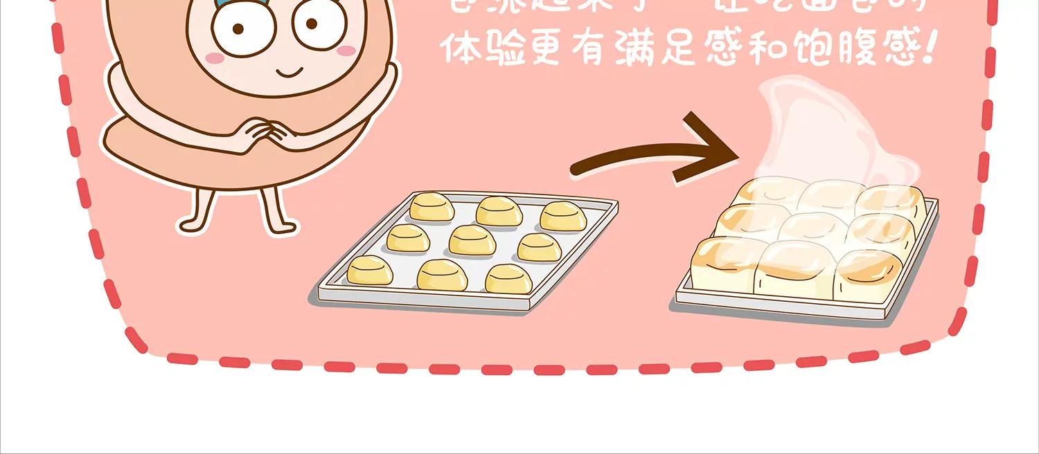 面包驾驶员（一）39