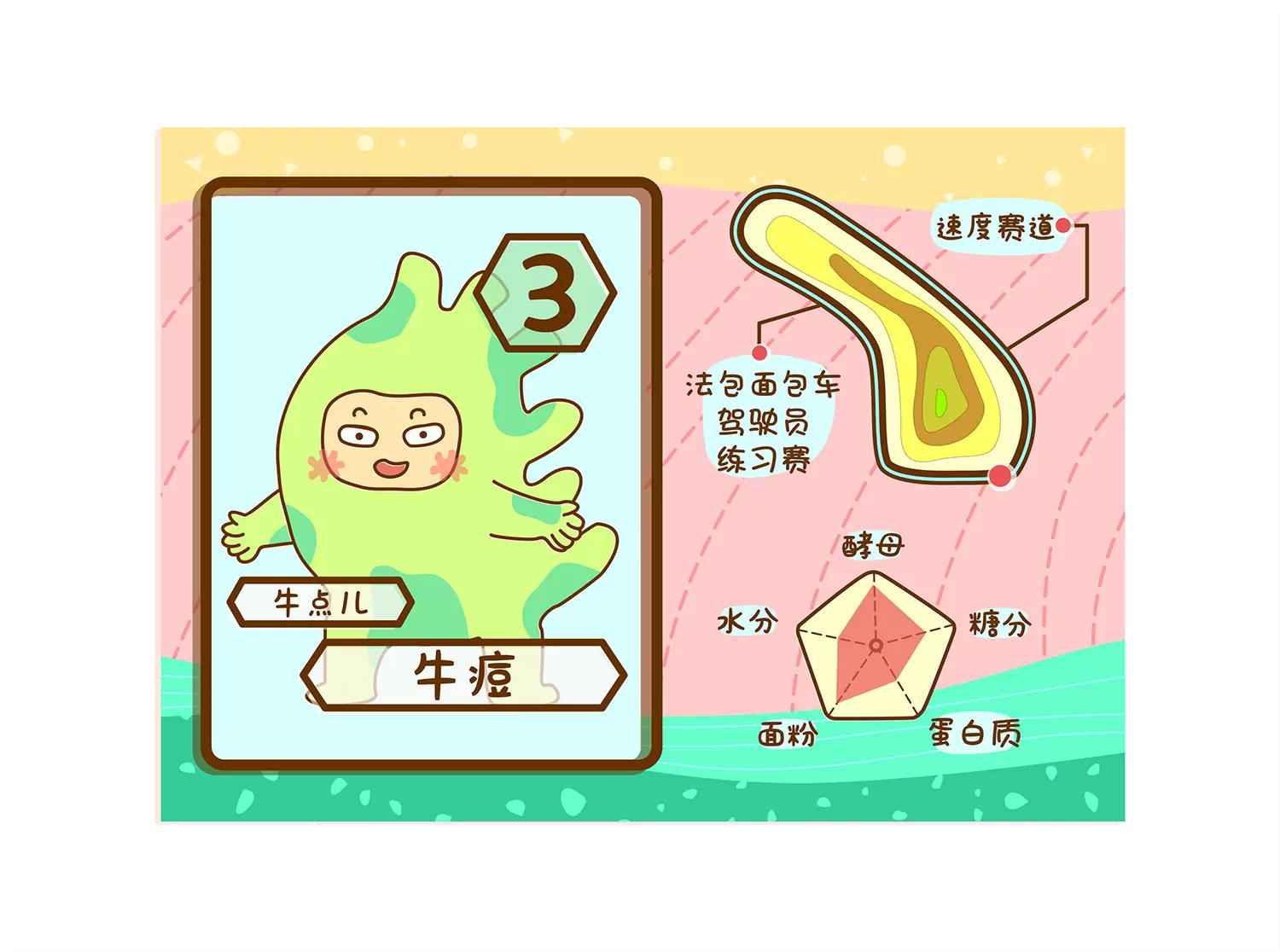 面包驾驶员（二）60