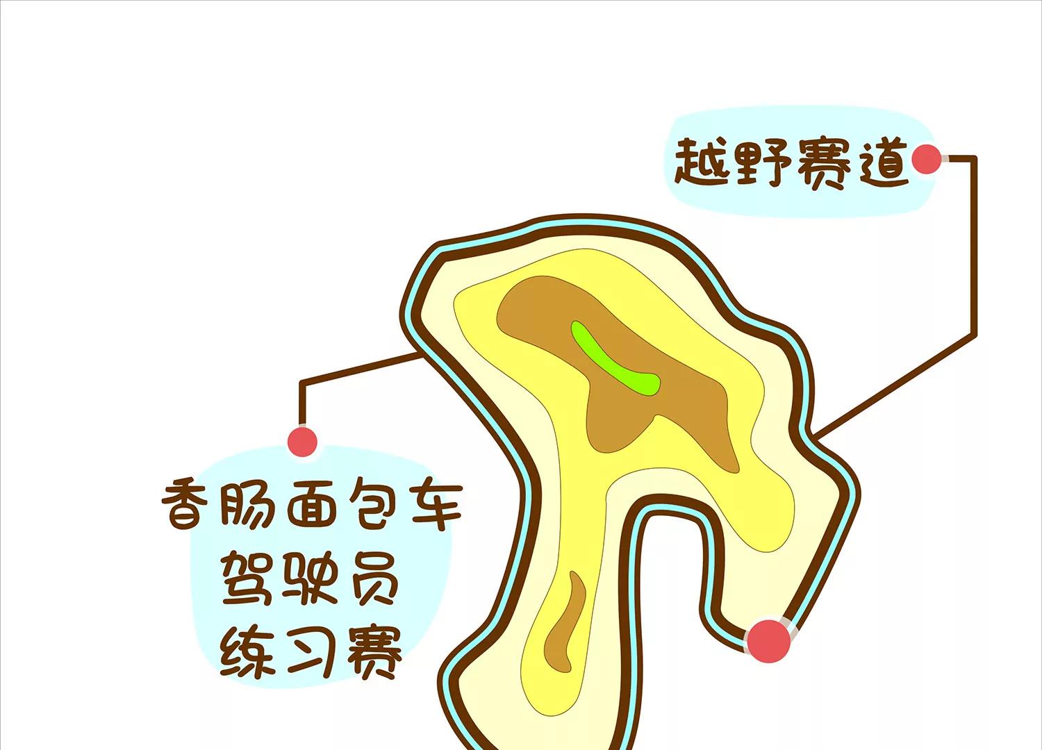 面包驾驶员（三）17